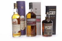 Lot 524 - LONGMORN AGED 15 YEARS Active. Longmorn,...