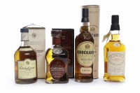 Lot 548 - CARDHU AGED 12 YEARS Active. Aberlour,...