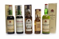 Lot 630 - TULLIBARDINE AGED 10 YEARS Active. Blackford,...