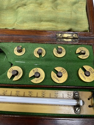 Lot 481 - A CASED SIKES HYDROMETER