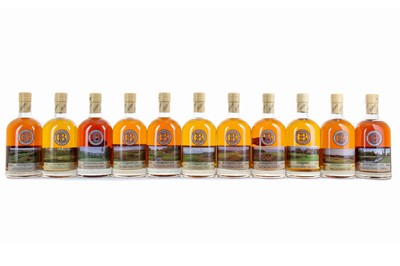 Lot 92 - BRUICHLADDICH LINKS COLLECTION (11 BOTTLES)