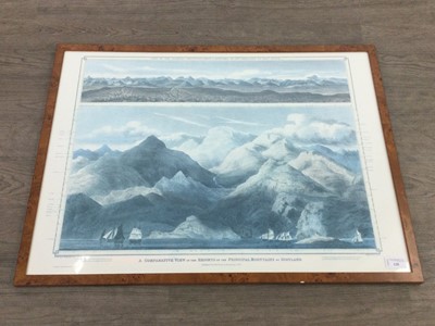 Lot 128 - A COMPARATIVE VIEW OF THE HEIGHTS OF THE PRINCIPAL MOUNTAINS OF SCOTLAND