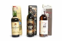 Lot 1075 - GLENFIDDICH PURE MALT OVER 8 YEARS Active....