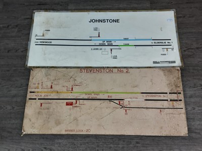 Lot 131 - A KILMARNOCK RAILWAY TOTEM AND SIGNALLING CHARTS