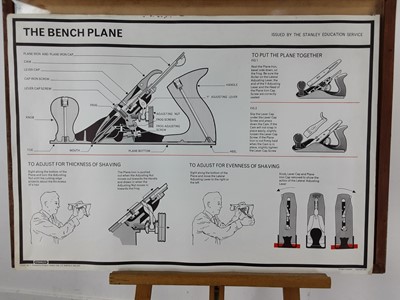 Lot 534 - SET OF EIGHT STANLEY EDUCATION SERVICE POSTERS