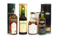 Lot 1144 - DALWHINNIE 15 YEARS OLD Active. Dalwhinnie,...