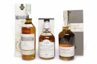 Lot 1065 - DALWHINNIE 15 YEARS OLD Active. Dalwhinnie,...