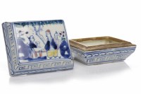 Lot 298 - EARLY 20TH CENTURY CHINESE BLUE AND WHITE...