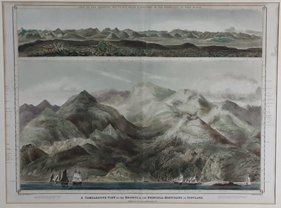 Lot 1460 - HENDRIK HONDIUS