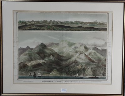 Lot 1460 - HENDRIK HONDIUS