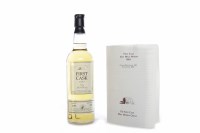 Lot 1093 - CAOL ILA 1981 FIRST CASK 21 YEARS OLD Active....