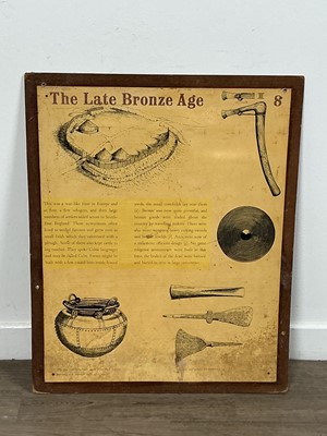 Lot 7 - SET OF SIX CLASSROOM EDUCATIONAL BOARDS