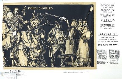 Lot 1735 - WILLIAM GORDON BURN-MURDOCH