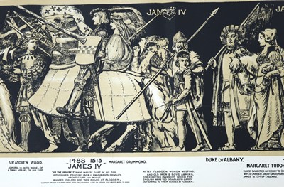 Lot 1738 - WILLIAM GORDON BURN-MURDOCH