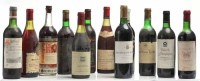 Lot 1412 - NUIT-SAINT-GEORGES 1978 CLOS de THOREY A.C....