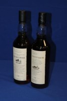 Lot 1088 - INCHGOWER 14 YEAR OLD FLORA & FAUNA Single...