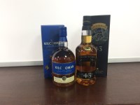 Lot 35 - LOCHINDAAL 43 AGED 10 YEARS Active....