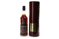 Lot 1104 - GLENDRONACH AGED 33 YEARS Active. Forgue,...