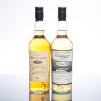 Lot 1255 - GLENDULLAN 12 YEAR OLD FLORA & FAUNA Single...