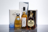 Lot 1556 - ARRAN ROBERT BURNS 250TH ANNIVERSARY Single...