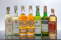 Lot 1188 - LONG JOHN (2) Blended Scotch Whisky. Italian...