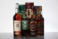 Lot 1099 - ABERLOUR 100 PROOF Single Highland Malt Whisky,...