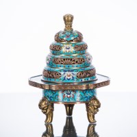 Lot 358 - LATE 19TH CENTURY CHINESE CLOISONNE CENSER...