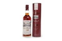 Lot 1042 - GLENDRONACH 1968 AGED 25 YEARS Active. Forgue,...