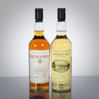 Lot 788 - GLENKINCHIE 15 YEAR OLD MANAGER'S DRAM Cask...