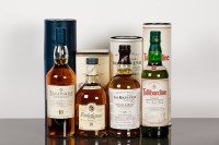 Lot 590 - TALISKER 10 YEAR OLD Single Island Malt Whisky....