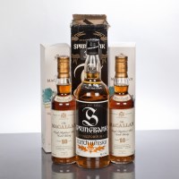 Lot 675 - SPRINGBANK 12 YEAR OLD Single Campbeltown Malt...