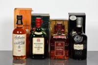 Lot 934 - BALLANTINES 12 YEAR OLD Pure Malt Scotch...